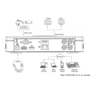 Видеорегистратор DAHUA HCVR7104C-V2 Видеорегистратор DAHUA HCVR7104C-V2